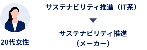 20代女性 サステナビリティ推進(IT系)からサステナビリティ推進(メーカー)へ